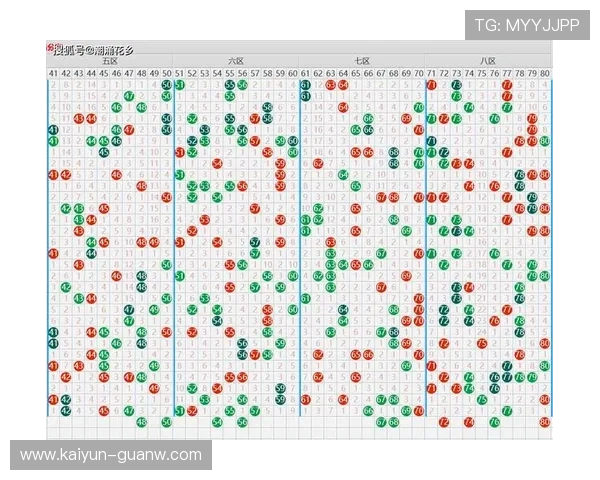 福彩76最新开奖结果查询与中奖号码公布
